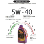【STEEL KOTE美國史帝波特】美國史帝波特5W40車用機油一箱12入(全合成機油 車用機油), , large