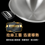 【美國MotherGoose鵝媽媽】醫療級316不鏽鋼 利歐IH導磁七層複合金不沾炒鍋40cm, , large
