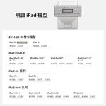 Moshi iVisor AG for iPad (2017/2018, 5th/6th) 防眩光螢幕保護貼 (霧面), , large