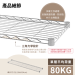 KIWISH 120X24 Multi-Size Storage Rack Heavy Duty Metal Shelving Unit, Made in Taiwan, Free Shipping, , large