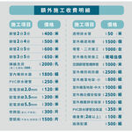 HAWRIN 華菱冷氣 4坪易拆洗系列R32變頻冷暖分離式 空調 冷氣 DTC-28KIGSH/DNE-28KIGSH, , large