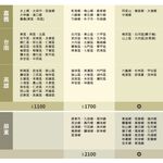 台灣製【藤原傢俬】貓抓皮二件式房間組(床頭+床架), , large