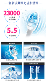 Philips Sonicare Elite+ Sonic Electric Rechargeable Toothbrush HX3226 (Blue), , large