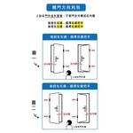 連體鎖 匣式鎖 N5L66K1 獨立暗閂有分左右 適用門厚(50mm), , large