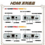 昌運監視器 HD-ES120-4K 4K 120米 HDMI 網線延長器 雙向IR回控, , large