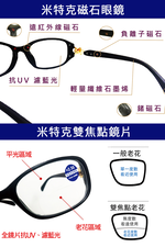 MR.TECH 米特克 濾藍光磁石能量老花眼鏡(時尚造型 未滅菌-6008) 扇子款 150度, , large