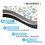 【Monster】 Soft Diatomaceous Earth Sink Draining Mat Language of Tiles  (45x30cm) –Vivid Hue, , large