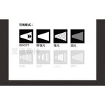 【德國Ledlenser】H7R Core 充電式伸縮調焦頭燈, , large