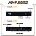 昌運監視器 HD-104SP 4K HDMI 一進四出影像分配器, , large