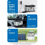 【Leo手機周邊專賣店】PHILIPS飛利浦 攜帶式儲能行動電源 / DLP8092C  /  600W, , large