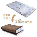 Four Seasons Breathable Mattress, , large