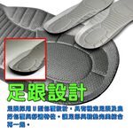 GS MALL 台灣製造 立體透氣抑菌成人鞋墊 立體鞋墊 3D鞋墊 透氣鞋墊 抑菌鞋墊 成人鞋墊 鞋墊 POLIYOU, , large