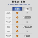 【Leo手機周邊專賣店】iWALK 四代直插式行動電源/ Type-C  / 絢麗粉, 絢麗粉, large