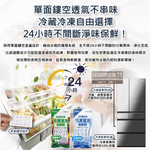 [日日好物]日本不動化學-冰箱強效去味除濕保鮮薄型棕櫚殼活性炭除臭盒10g/袋-冷凍庫專用(藍)(冷凍庫冷藏室除臭劑,食物防腐保鮮盒,蔬果防腐消臭約90天長效), , large