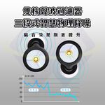 【禾統】舒眠濾波降噪耳塞／1入+3套替換記憶海綿耳塞／1盒降噪耳塞 抗噪耳塞 防噪音耳塞 矽膠耳塞 抗噪 降噪 耳塞, , large