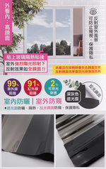 米諾諾玻璃隔熱貼-50x100cm-深灰高鏡面-6入, , large