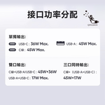 Mcdodo麥多多 LQ CC485 FreeGo系列伸縮線快充車載充電器1A+2C 80W, , large