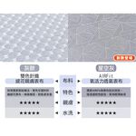 【日本旭川】生命磁系列 5in1人體工學美姿靠墊 折折墊 美背 靠枕 術後靠墊 可拆洗 三角靠墊 三角墊靠背墊 日本藤田, , large