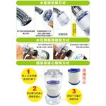 [春佰億]【水摩爾】透明PP高密度濾棉除氯濾芯 過濾器 + 三段增壓水花轉換器 + 替換濾心 兩組入, , large