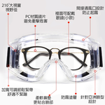 台灣現貨！雙面防霧護目鏡 全密式 化學室 耐衝擊 防護 防塵 純透明 防飛沫 防噴濺 防刮 蛙鏡, , large