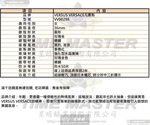 [星晴錶業]VERSUS VERSACE手錶,36mm,VV00298香檳紅錶面玫瑰金錶殼玫瑰金色精鋼錶帶款, , large