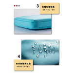 SOLIS 馬卡龍系列 13.3吋筆電保護套-粉藍標, , large