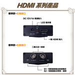 昌運監視器 HD-H101ACT HDMI TO AHD/CVI/TVI 轉換器 HDMI轉同軸, , large