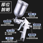 專業型15孔重力式氣動噴漆槍 附漆杯400cc W-71G W71G 孔徑1.5mm 霧化綿密 油漆噴槍, , large