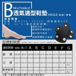 金德恩 GS MALL 台灣製造 醫療級足弓支撐型三點式透氣鞋墊 多種尺寸 止滑墊 扁平 足弓 久站 透氣鞋墊鞋墊, , large