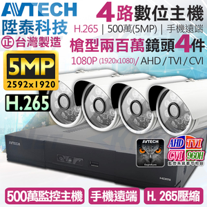 DGD1005+GT2M*4