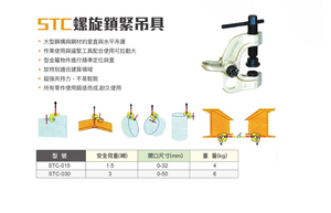 WIN 五金 WIN 1.5T 螺旋式夾具 螺旋式吊夾 安全吊具 鋼軌夾鉗 吊夾 H型鋼吊具 圓管吊具 吊車架