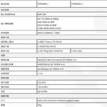 昌運監視器 TTP111HDP-LK 4K 高清影像及電源被動式雙絞線收發器 最遠距離300M, , large