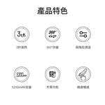 【Leo手機周邊專賣店】PHILIPS飛利浦  暖手寶行動電源 / 孔雀綠, , large