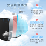 【Clany可蘭霓】 台灣製遠紅外線防漏透氣 M-2XL 生理褲 加大尺碼 衝擊濃黑 2182-63, , large