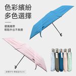 羽量黑膠自動折傘 輕量防風防雨 抗UV 玫瑰金手把 文青日系設計（藍/粉 / 湛藍 / 綠 / 灰）, , large