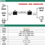 昌運監視器 HBS-ETH100 1000M 高速網路延長器 支援絞線 同軸線 網路線各式線纜傳輸  (會以HBS-ETH50替代出貨), , large