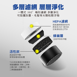[進泓]MICHELIN 米其林 ML19 PLUS HEPA 空氣清淨機 多功能智能偵測 原廠公司貨, , large