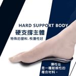 金德恩 GS MALL 台灣製造 醫療級足弓支撐型三點式透氣鞋墊 多種尺寸 止滑墊 扁平 足弓 久站 透氣鞋墊鞋墊, , large