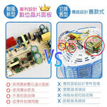 SUPAFINE 勳風 15W 電擊式捕蚊燈 滅蚊燈 DHF-K8905, , large