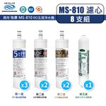 【怡康淨水】大流量直出RO淨水器 替換濾心組, , large