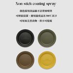 304 Stainless Steel Plate (22cm Diameter), , large