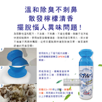 [日日好物]日本Clean-寬口倒噴型浴室管道清潔泡泡慕斯-檸檬香(藍蓋)500ml/瓶(排水管疏通劑,水管防堵塞泡沫清潔劑,衛浴洗手台管道除臭清潔洗劑), , large