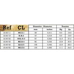 SAVAREZ A140CL 磷青銅 民謠吉他弦 11-52【敦煌樂器】, , large