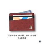 [LOGINHEART]免取卡正面感應卡夾 氣勢紅黑 可客製 悠遊卡/信用卡/各類卡片 直接感應不受其他卡片干擾, , large