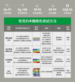 【喜光全光譜】TIONE 光健康智慧全光譜LED護眼檯燈 鈦珈白桌夾款, , large