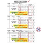 【現貨】MIT台灣製DR.WOW 多功能可拆式休閒帽 防曬 遮陽 登山帽 DR6127, , large