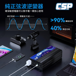 [CSP] PD-1200W Pure Sine Wave 1200W Converter Inverter Power Converter Backup Power Supply Camping Portable Power Bank Dual Mode Inverter Made in Taiwan, , large