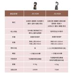 JOYOUNG 九陽 JYL-Y91M  全能破壁冷熱調理機 _ 原廠公司貨, , large