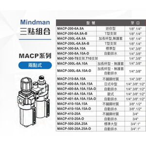WIN五金 Mindman  兩點式 MACP系列 氣源處理 金器 兩點組合 三點組合 過濾器 調壓器 濾水器 三點過濾