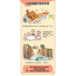 Inventions that Changed History, , large